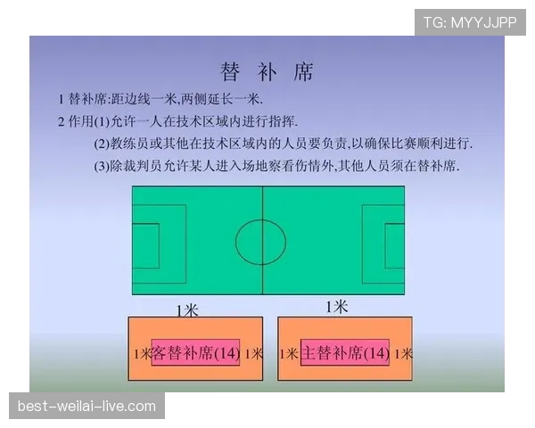 足球规则解释：判罚依据与常见误区全面解析