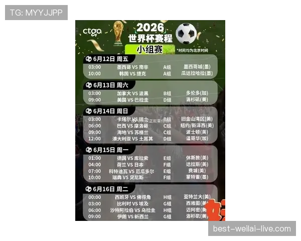 2026世界杯最新淘汰赛晋级规则详解