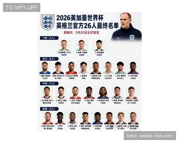 2026世界杯英格兰队阵容预测：凯恩领衔三狮军团能否突破历史最佳战绩
