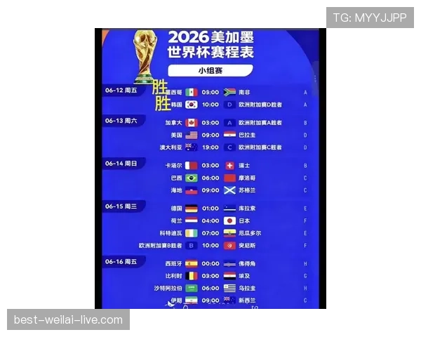 2026世界杯平局后如何决定晋级资格